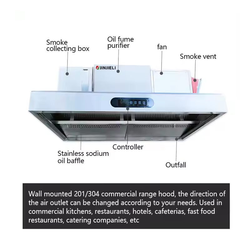 Easy to Clean Commercial Stain - Commercial Kitchen Vent Cleaning 评论和价格