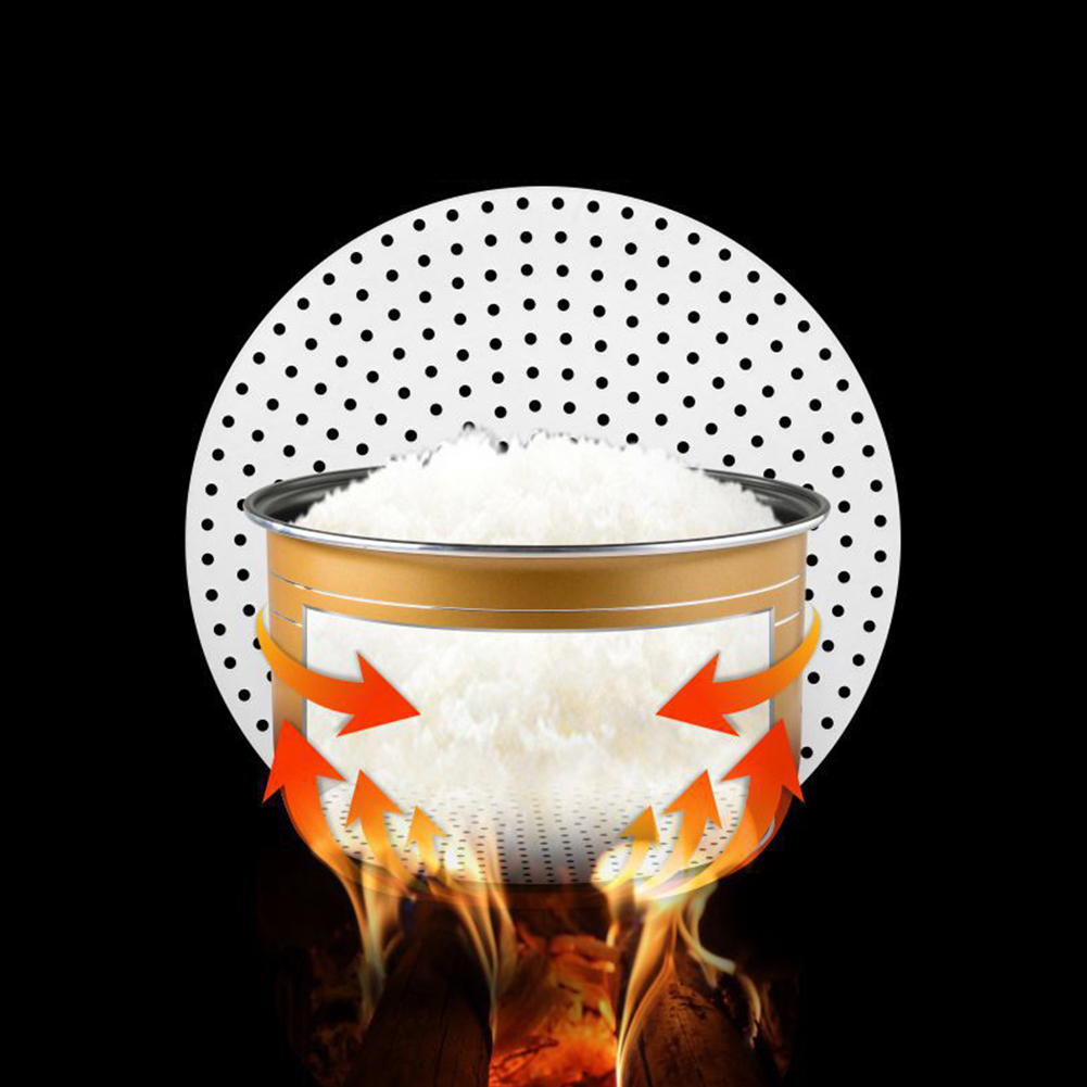 Reusable Rice Cooker Burnt Pro - Commercial Kitchen Mats 评论和价格